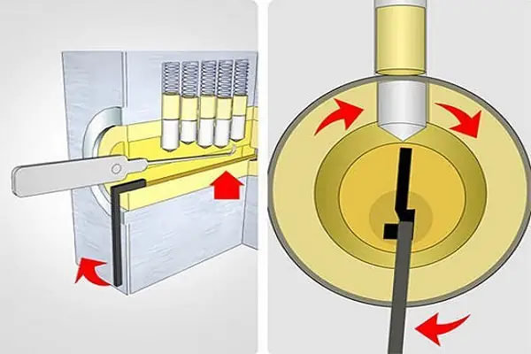 Cách Mở Khóa Xe Đạp Martin Khi Mất Chìa Khóa Hoặc Quên Mật Khẩu