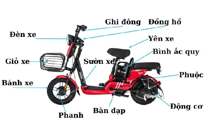 Hướng Dẫn Chi Tiết Cách Tập Đi Xe Đạp Điện An Toàn Cho Người Mới Bắt Đầu