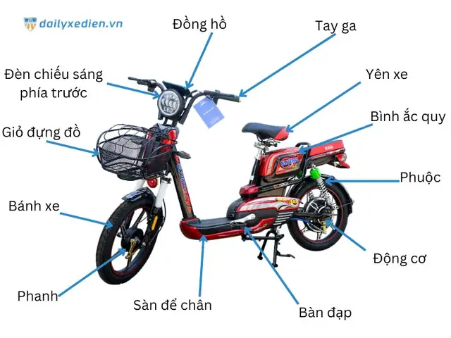 Cấu Tạo IC Xe Đạp Điện: Chức Năng, Nguyên Lý Và Cách Nhận Biết Lỗi Hỏng