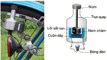 Dynamo Xe Đạp: Cấu Tạo, Nguyên Lý Hoạt Động Và Ứng Dụng Thực Tế