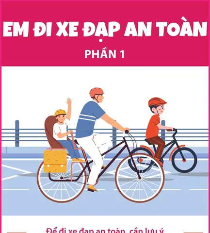 Cẩm Nang Toàn Diện: Cách Đi Xe Đạp An Toàn & Đúng Luật Giao Thông