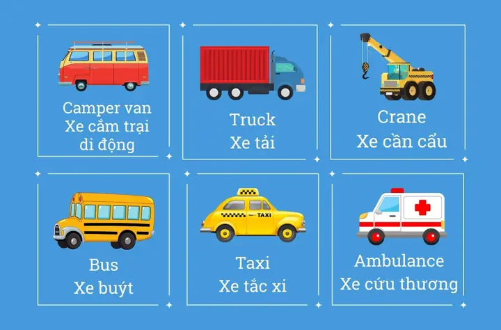Đi Xe Đạp Tiếng Anh Là Gì? Các Cách Diễn Đạt & Từ Vựng Liên Quan