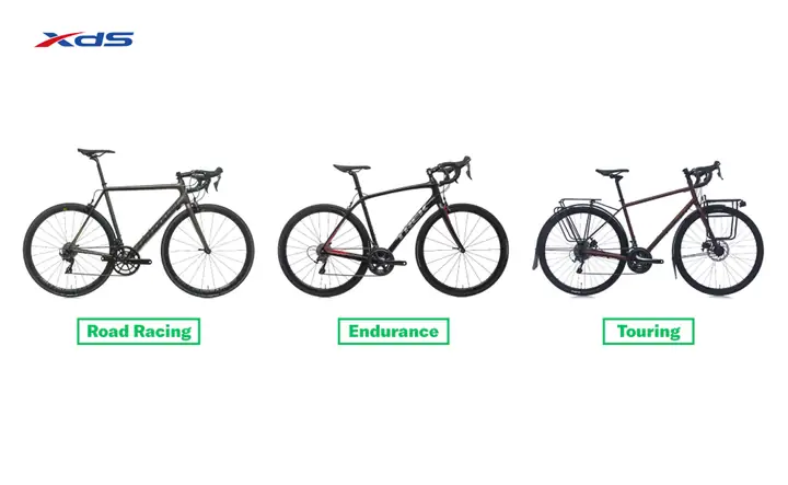 Khung Sườn Xe Đạp Touring: Đặc Điểm, Cách Chọn & So Sánh Với Khung Đua