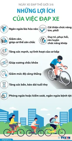 12 Lợi Ích Tuyệt Vời Của Việc Đạp Xe Đối Với Sức Khỏe Thể Chất & Tinh Thần