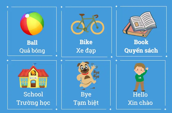 Xe Đạp 1 Bánh Tiếng Anh Là Gì? Định Nghĩa & Các Thuật Ngữ Liên Quan