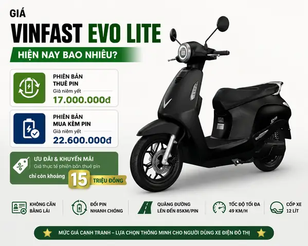 Xe Đạp Điện Vinfast Dưới 15 Triệu: Mẫu Mã, Giá Bán Và Lựa Chọn Tốt Nhất