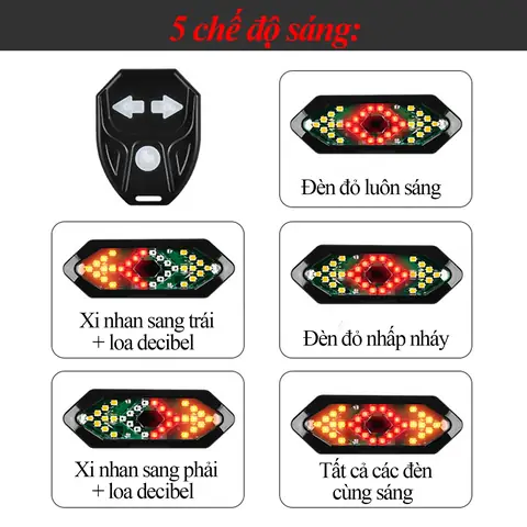 Đèn Xi Nhan Xe Đạp: Hướng Dẫn Chọn Mua, Lắp Đặt & Tăng Cường An Toàn