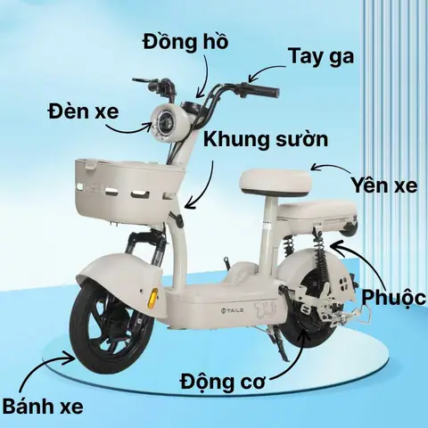 Tìm Hiểu Xe Đạp Điện: Cấu Tạo, Nguyên Lý Hoạt Động, Phân Loại Và Cách Dùng