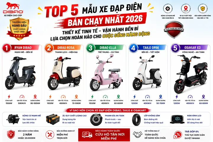 Top 5 Xe Đạp Điện Tốt Nhất 2026: Chọn Mẫu Nào Cho Phù Hợp? Top 5 Xe Đạp Điện Tốt Nhất 2026: Chọn Mẫu Nào Cho Phù Hợp?