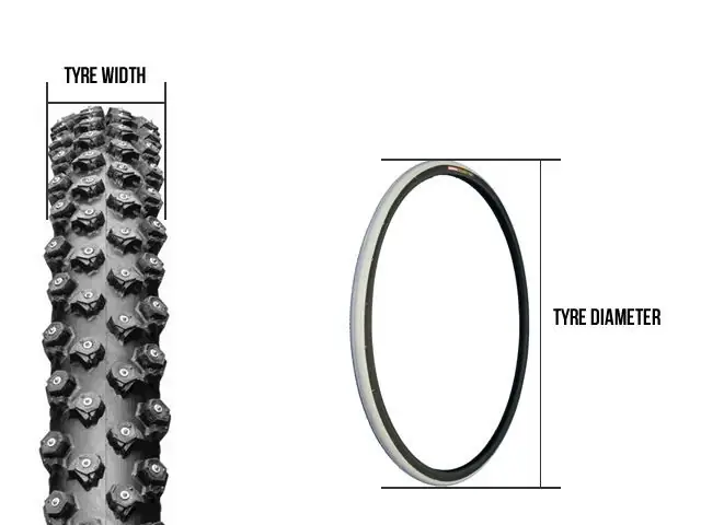 Xe Đạp 700C Là Gì? Giải Mã Bánh, Lốp Và Kích Thước Tương Đương