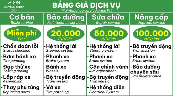 Mua Xe Đạp AEON Tân Phú: Chọn Và So Sánh Loại Xe Theo Nhu Cầu, Ngân Sách Mua Xe Đạp AEON Tân Phú: Chọn Và So Sánh Loại Xe Theo Nhu Cầu, Ngân Sách
