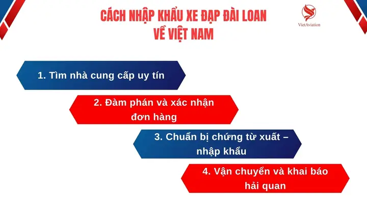 Tư Vấn Chọn Mua Xe Đạp Nhập Khẩu Đài Loan: Top Thương Hiệu, Dòng Xe Nổi Bật & Bí Quyết Nhận Biết Chính Hãng 2025