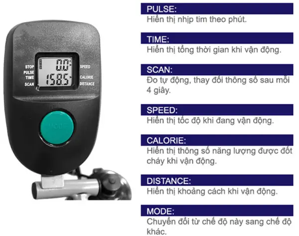 Xe Đạp Tập Air Bike: Top Các Dòng Máy Tốt Nhất Hiện Nay Và Kinh Nghiệm Chọn Mua